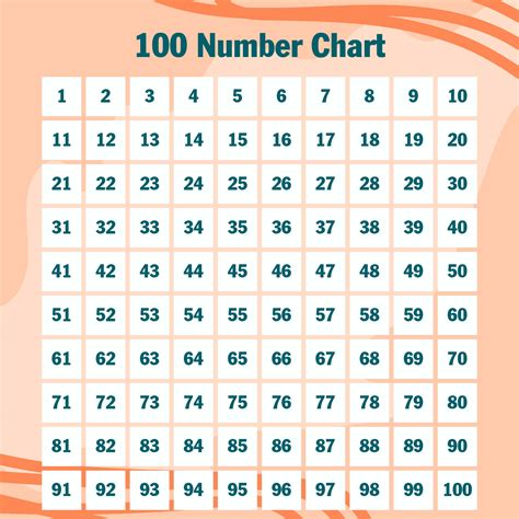 10 Best Printable Number Grid 1 100 Pdf For Free At Printablee