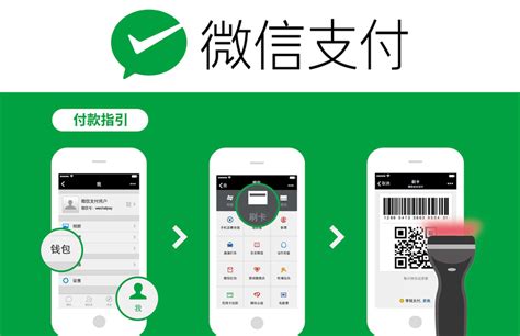 Wechat Pay Hk : Wechat Pay Hk An Innovative And Convenient Mobile Payment _ Jun 21, 2021 · 為響應政府 ...