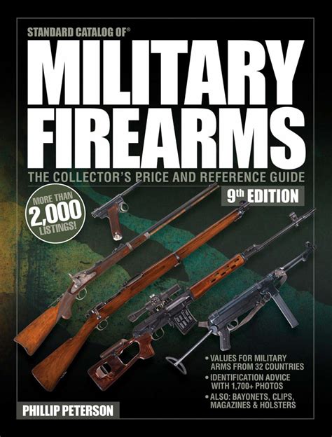 Epub, pdf, kindle, audiobook, mobi, zip. Standard Catalog of Military Firearms, 9th Edition - GunDigest Store