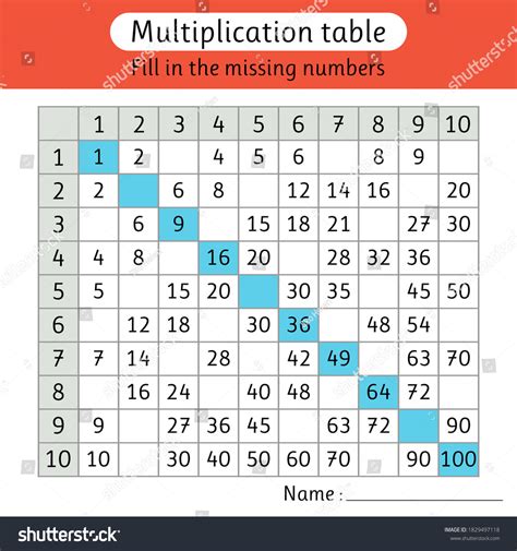 Vektor Stok Multiplication Table Fill Missing Numbers Math Tanpa