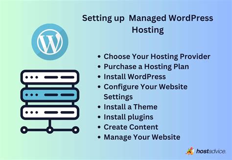 What Is Managed Wordpress Hosting An In Depth Look