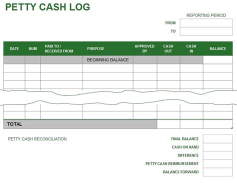 Petty Cash Log Template 16 Free Xlsx Docs PDF Formats Samples