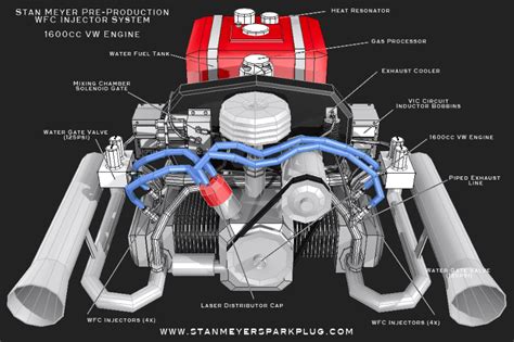 Weaken Terminal Brass Sistema Pantone Para Motores Contradict Surplus