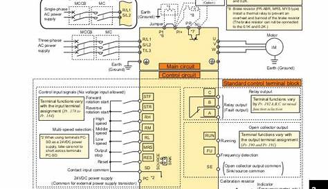 Mitsubishi inverter catalog-inverter-fr-e700-instruction-manual-basic…