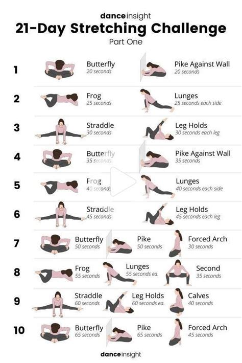 Full Body Stretching Routine 10 Minute Guided Session In 2020 Full Body Stretching Routine