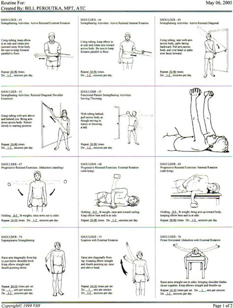 Exclusive Physiotherapy Guide For Physiotherapists Exercise For