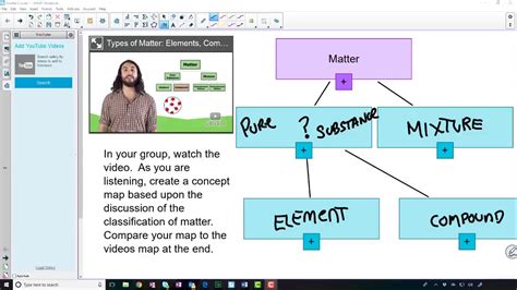 For each category of the classification of matter, provide a definition and two examples. Classification of Matter - YouTube