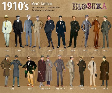 1910s Of Fashion On Behance 1910 Fashion Fashion Through The