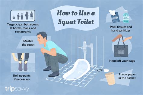 How To Use A Squat Toilet In China
