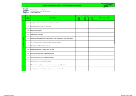 (XLS) PREVENTIVE MAINTENANCE CHECKLIST UPS.xls - PDFSLIDE.NET
