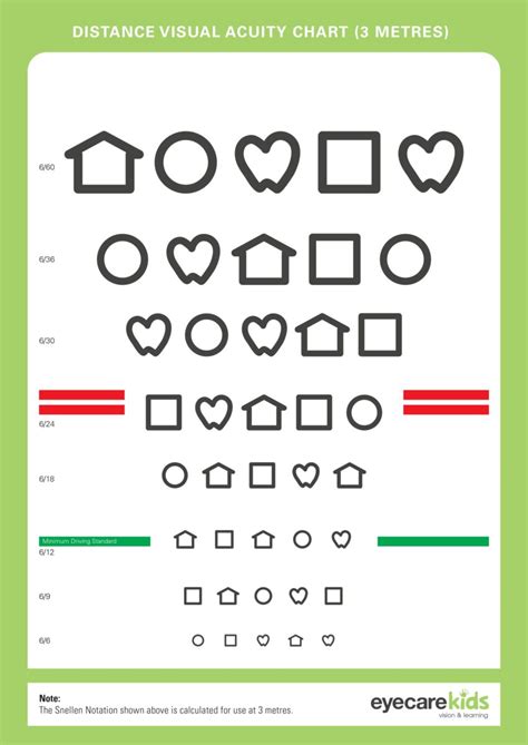 Eye Test For Kids Who Cant Read Yet Eyecare Kids