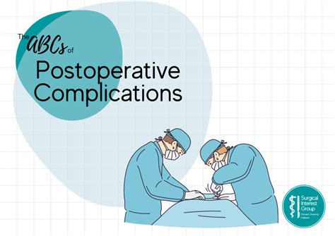 Abcs Of Post Operative Complications Surgical Interest Group Of