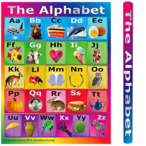 Buy Alphabet Poster Chart For Classroom Wall Or Home 17 X 22 Abc