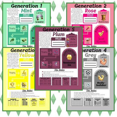 Sims 4 Not so Berry Challenge Log PDF Download and Print - Etsy