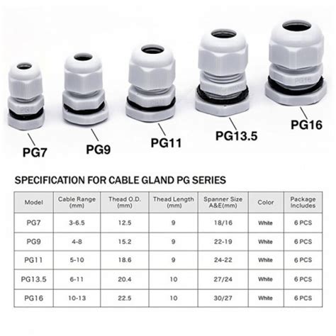 2pcs PG 11 PG Cable Gland High Quality Buy Online Electronic