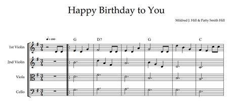 Happy Birthday To You Free Sheet Music The Violin Place