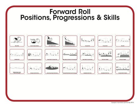 Forward Roll Progressions Recreational Gymnastics