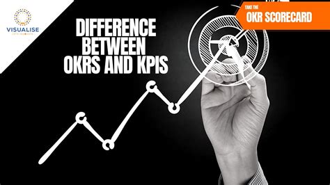 Difference Between Okrs And Kpis Visualise Consulting