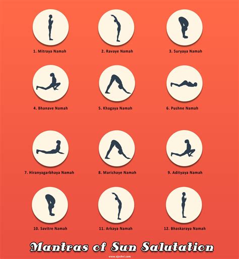 Sun Salutations Are Best Practiced Early In The Morning During The Sun