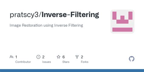 Github Pratscy3inverse Filtering Image Restoration Using Inverse