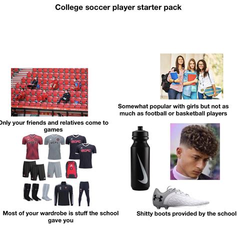College Soccer Player Starter Pack R Starterpacks Starter Packs Know Your Meme