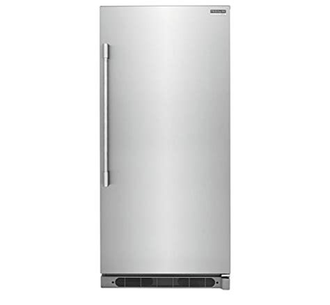Top Freezerless Refrigerators For 2021 Sideror Reviews