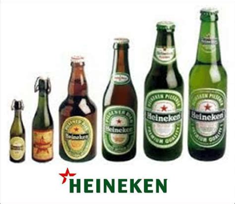 Heinekens Bottles Source Heineken 2018 Download Scientific Diagram