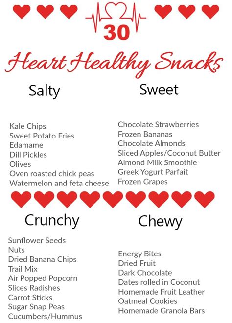 30 Heart Healthy Snacks Food Replacements For A Healthier Lifestyle