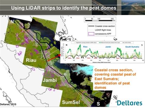 Data Lidar Indonesia Map Marsavid