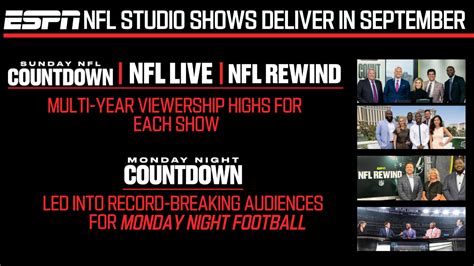 Espn Delivers Multi Year Viewership Highs Across Sunday Nfl Countdown