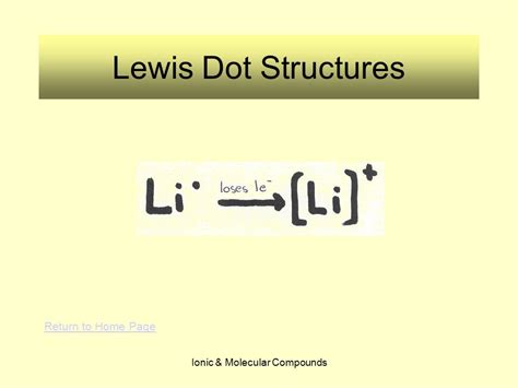 Lewis Dot Diagram For Lithium General Wiring Diagram