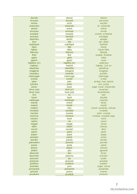 Liste De Verbes Avec Leurs Participe Fran Ais Fle Fiches Pedagogiques