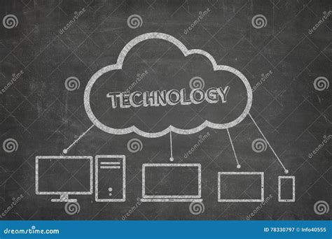 Technology Concept On Blackboard Stock Image Image Of Concepts