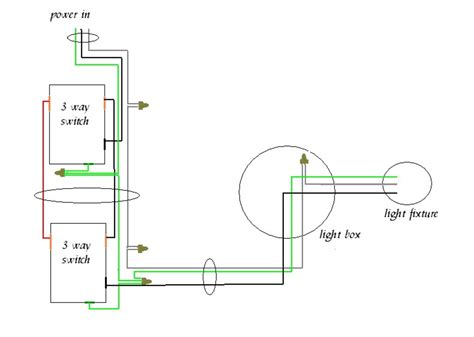 All Wiring Diagram Show Me The Wiring Diagram For A 3 Way Switch