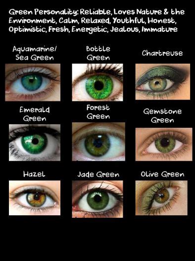 Image Result For Forest Green Eyes Green Eyes Facts Eye Color Chart