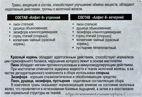 Мастопатия диета отзывы Какая Диета При Мастопатии – Telegraph Какая Диета При Мастопатии – Telegraph Мастопатия диета отзывы