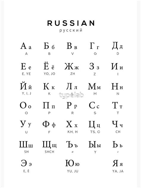 Russian Alphabet Chart Russian Language Cyrillic Chart White Spiral