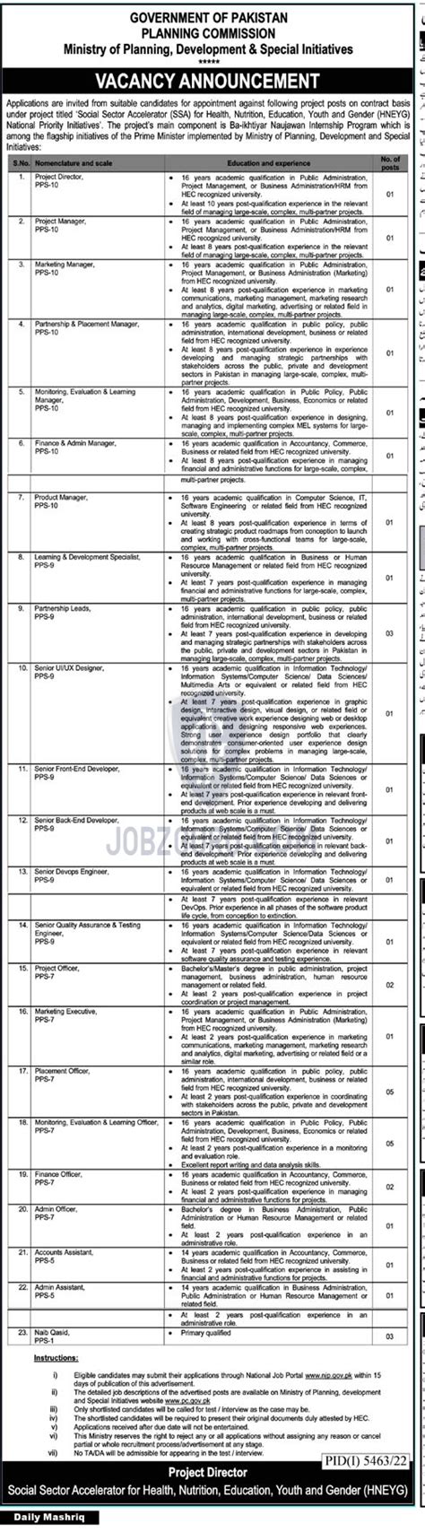 Ministry Of Planning And Development Latest Jobs Lahore Punjab