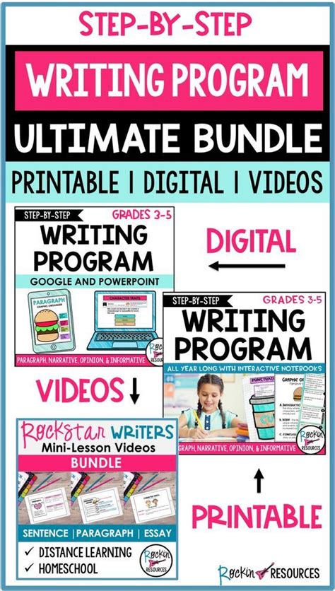 Interactive Step By Step Writing Program Ultimate Bundle Writing