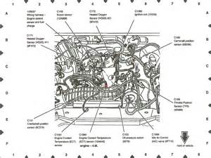 28 Ford 40 Sohc Engine Diagram Wiring Diagram