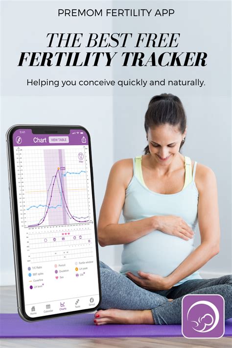 Pin On Getting Pregnant With Premom The Ovulation Calculator