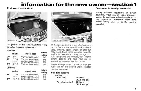 Toyota Celica Owners Manual 1976 Au Page 01 100dpi Retro Jdm