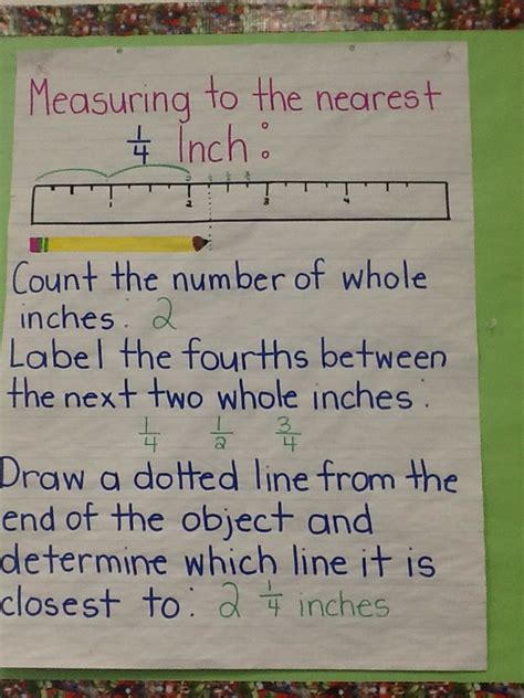 Measure To The Nearest Quarter Inch Worksheet