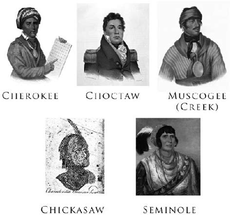 Five Civilized Tribes Alchetron The Free Social Encyclopedia