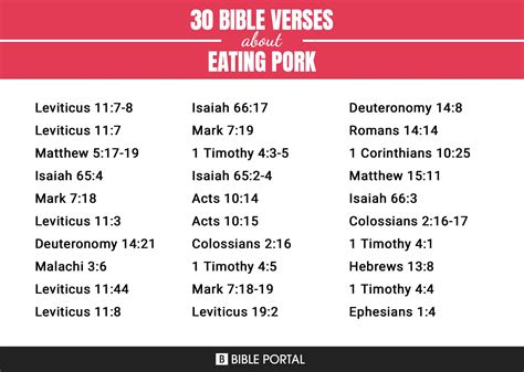 311 Bible Verses About Eating Pork