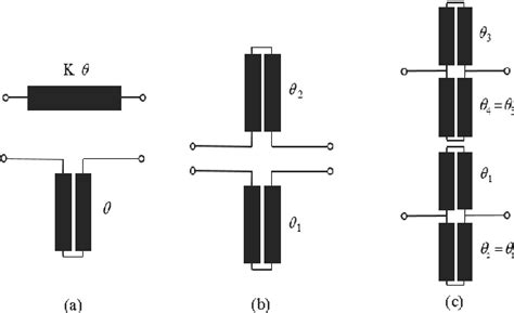 Figure 1 From Design Of 45 Degree Microstrip Phase Shifter For Beam