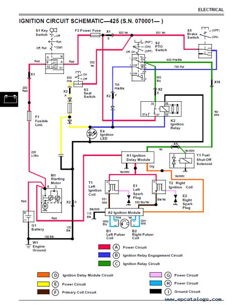 Z425 john deere wiring diagram panels would be the crucial to harvesting the sunshine's energy. John Deere 425 445 455 Lawn & Garden Tractors PDF Manual