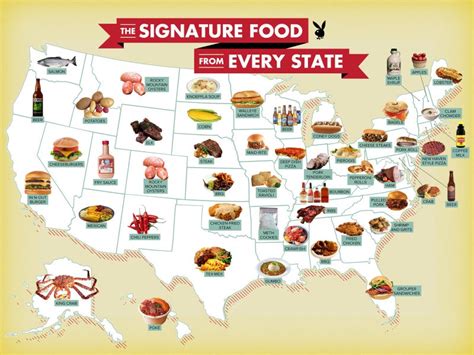 Only chains that received at least 100 customer responses were analyzed. A map that shows the signature food from each state in the USA