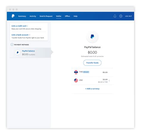 If you paid using money from your paypal account, you should open a dispute on the paypal website. PayPal Guide How to Link a Credit or Debit Card - PayPal Thailand