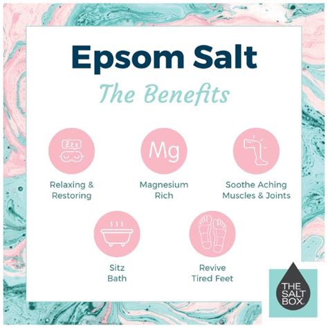 Epsom Salt Bath Uses Benefits And Risks The Salt Box